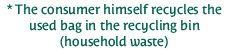 * The consumer himself recycles the used bag in the recycling bin (household waste)