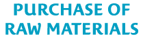 Purchase of raw Materials
