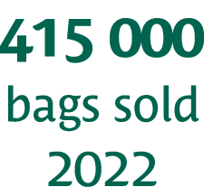 415 000 bags sold 2022